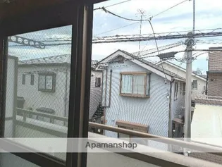 セキネハイツ【2階】のその他画像