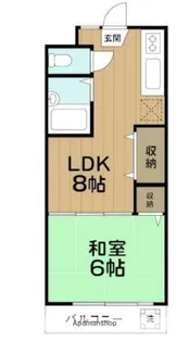 シルバーハイム【2階】の間取り