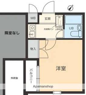 サンパレス吉祥寺【3階】の間取り