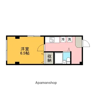 島田ビル【3階】の間取り