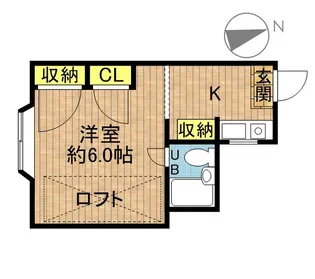 サンライフ赤羽【2階】の間取り