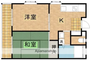 グリーンキャピタル上野毛第Ⅱ【4階】の間取り