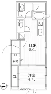 IーLAND荻窪【1階】の間取り
