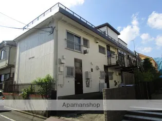 東京都世田谷区奥沢3丁目【アパート】の外観