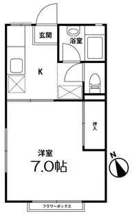 コーポウテナ【2階】の間取り