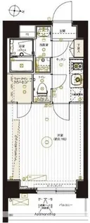 東京都北区赤羽1丁目【マンション】の間取り