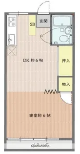 リバー関【1階】の間取り