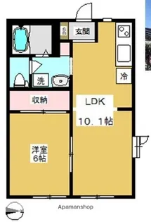 東京都練馬区下石神井5丁目【アパート】の間取り