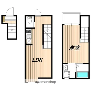 東京都北区赤羽3丁目【アパート】の間取り