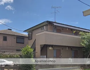 ビューラー【2階】の外観