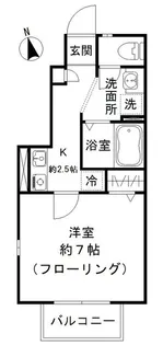 シャルマン【1階】の間取り