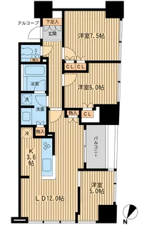 ザ・神宮前レジデンス【8階】の間取り