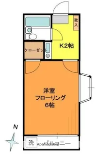 センチュリー成田東【2階】の間取り