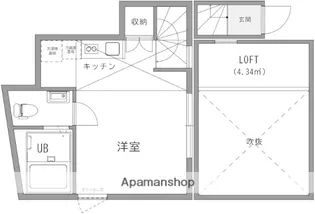 東京都世田谷区船橋2丁目【アパート】の間取り