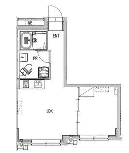フィーカ代々木上原【5階】の間取り