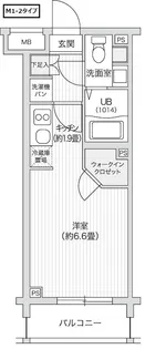 レジディア笹塚Ⅱ【1階】の間取り