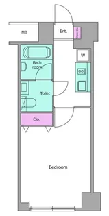 レジディア桜上水【7階】の間取り
