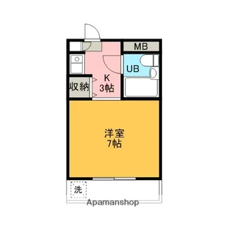 岩渕ハイツ【2階】の間取り
