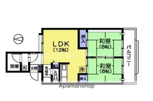 ペルリーノ武蔵関W【1階】の間取り