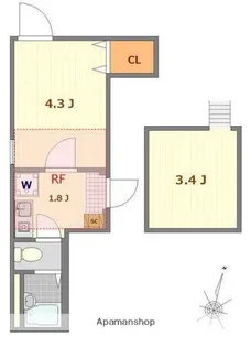 東京都北区志茂4丁目【アパート】の間取り