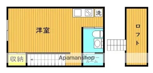 リブ・カミーノ【2階】の間取り