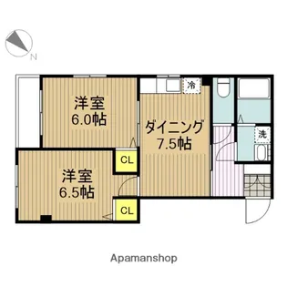 上平マンション瑞江【2階】の間取り