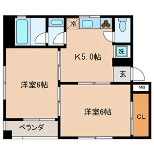 ファミール コアメゾン【3階】の間取り