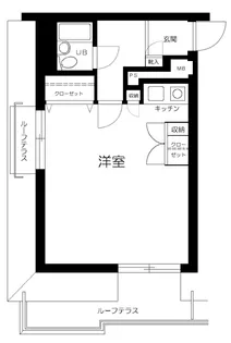 東京都杉並区方南2丁目【マンション】の間取り