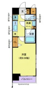 ディアレイシャス高井戸【6階】の間取り