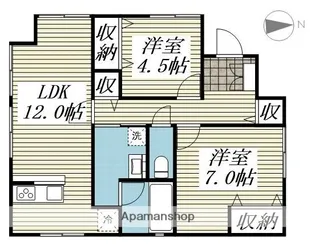 ココベル三軒茶屋【1階】の間取り