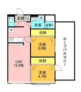 GRAND COFFRET吉祥寺本町【4階】の間取り