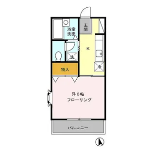 パナックス【1階】の間取り