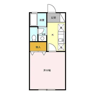 アヴェニュー【2階】の間取り