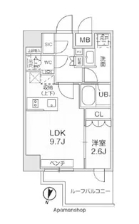 シーズンフラッツ新大塚【7階】の間取り