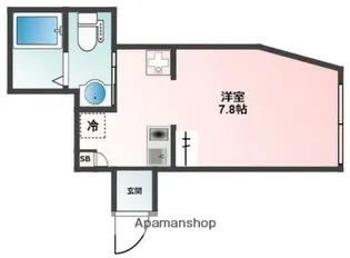 GLANZ野方【2階】の間取り