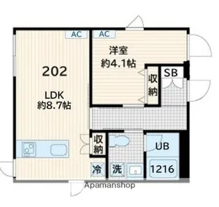 FULLEA奥沢【2階】の間取り