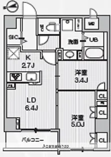 ALIVIS中野【2階】の間取り