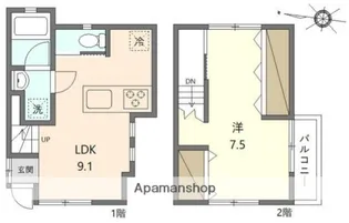 大徳ハウス【2階】の間取り
