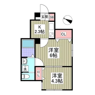 北区西が丘【101号室】の間取り