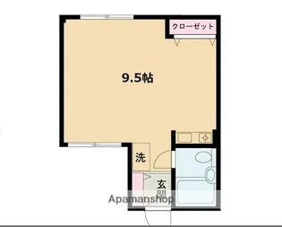 東邦ビル【2階】の間取り