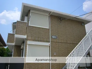 パークハウス葉月【2階】の外観