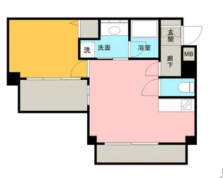 アルス恵比寿メイクス【6階】の間取り