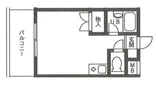 東京都板橋区南常盤台1丁目【マンション】の間取り