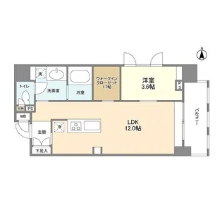 ORSUS浅草【7階】の間取り