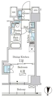 パークアクシス菊川ステーションイースト【10階】の間取り