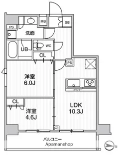 ジェノヴィア三ノ輪Ⅱスカイガーデン【13階】の間取り