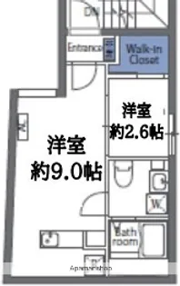 アリュール砂町銀座【5階】の間取り