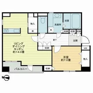 ベルファース浅草【5階】の間取り