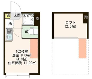 東京都江東区大島3丁目【アパート】の間取り