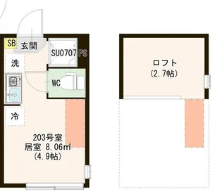 東京都江戸川区平井2丁目【アパート】の間取り